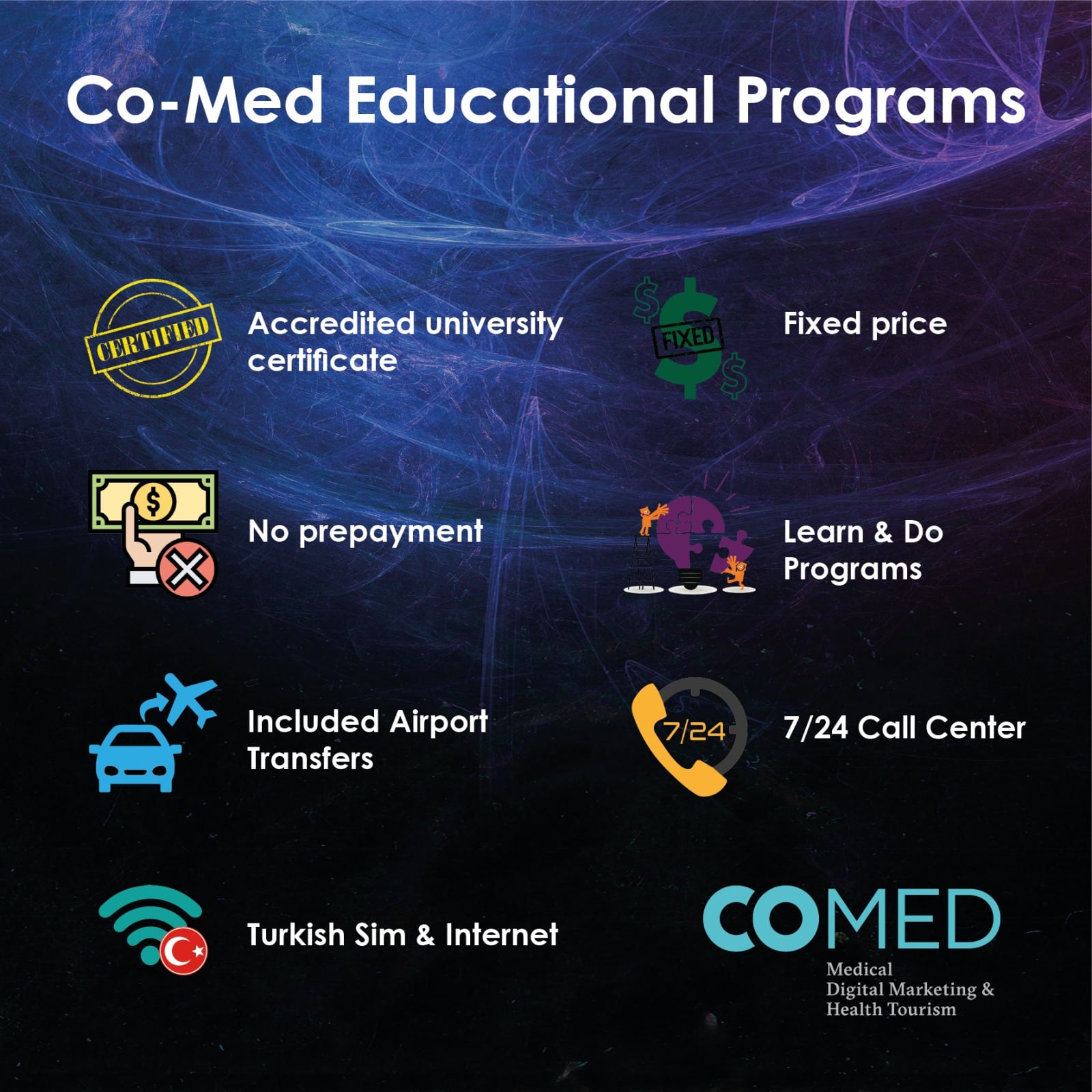 comedturkey medical traning